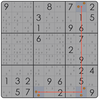 expert sudoku strategy
